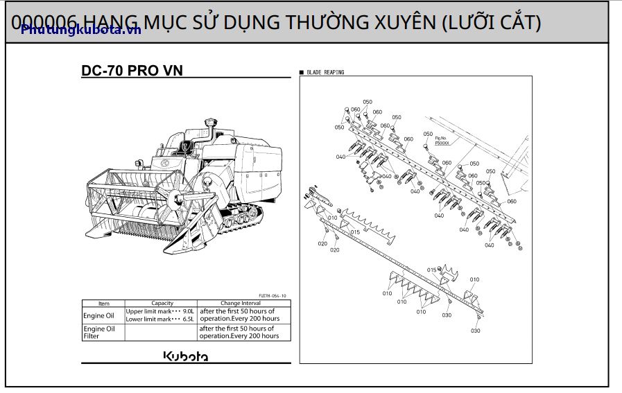 Lưỡi cắt